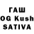 ТГК Wax Sree Kuttan